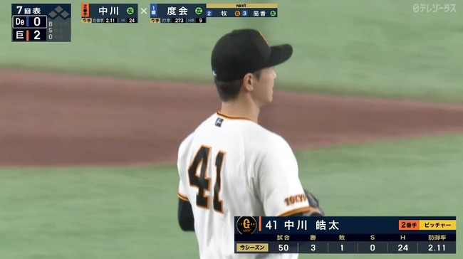 【悲報】巨人橋上代行、6回83球1安打の井上を2点リードで変えて大逆転の原因を作る