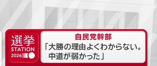 【画像】自民党幹部「大勝の理由よくわからない。中道が弱かった」