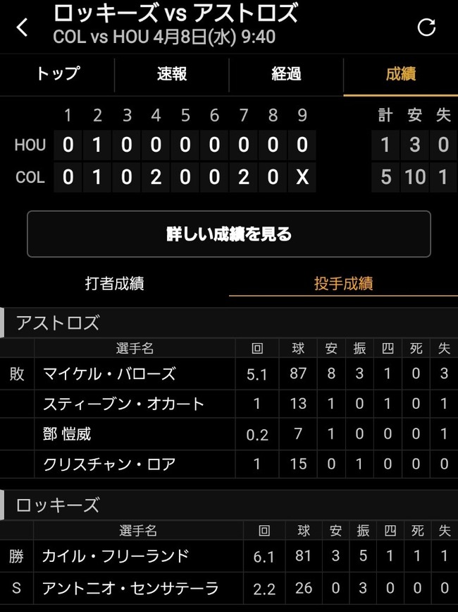 if1Pviz