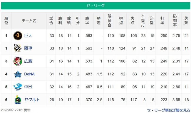 【5/7】セスレ 巨神=広=-横-中==-ヤ 【5/7】セスレ 巨神=広=-横-中==-ヤ