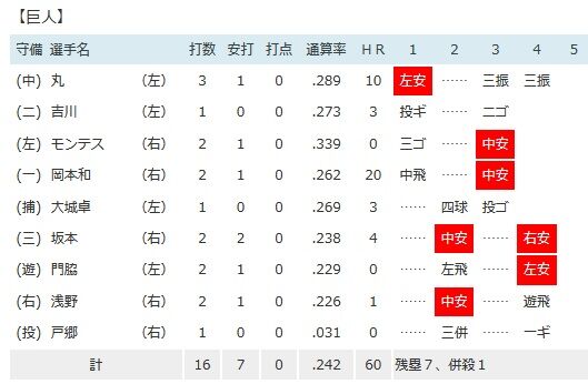 タイトルなし