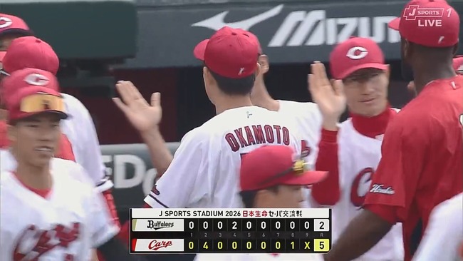 広島カープ、1人勝ちｗｗｗｗｗｗｗｗｗｗｗｗｗｗｗｗｗｗｗｗｗｗｗｗｗｗｗｗｗｗｗｗｗｗｗｗｗｗｗｗｗｗｗｗｗのサムネイル