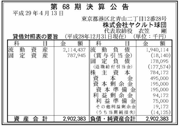 cd3e6085