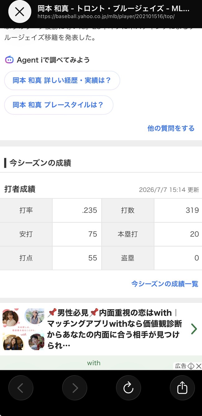 4CDZrIR