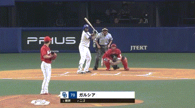 中日 7回裏に松井雅人のタイムリーで先制 ガルシアのタイムリーで追加点 Baseballlog 中日 7回裏に松井雅人のタイムリーで先制 ガルシアのタイムリーで追加点 Baseballlog