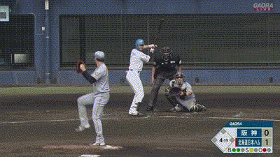 【日本ハム対阪神オープン戦】日本ハム・西川遥輝、阪神・岩貞からオープン戦第1号ソロホームラン！！！！！！！！！！！！！！