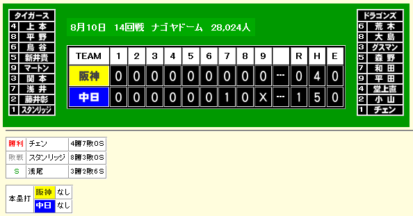 j8Lv1tI