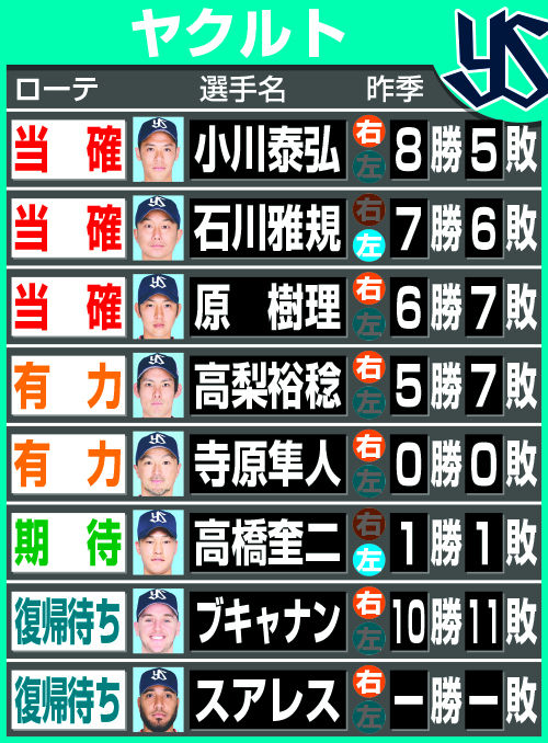 7kBpThS
