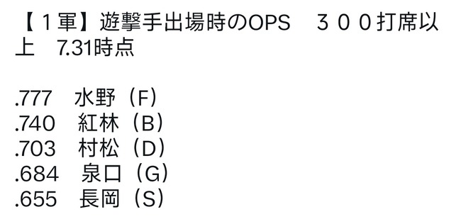 8YE5mip