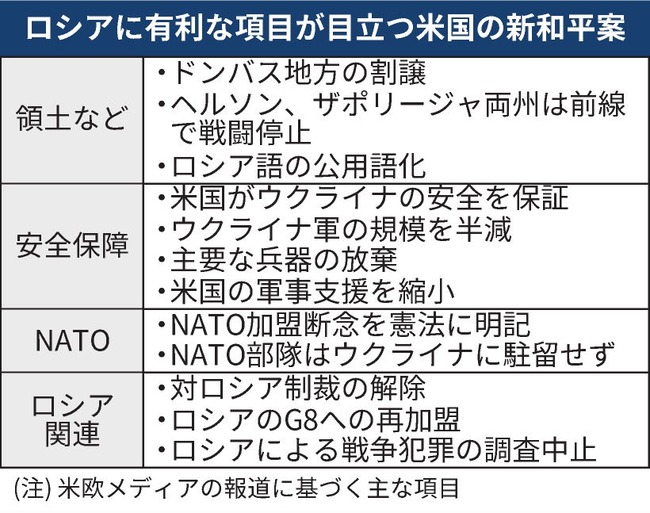 2y1u7lT