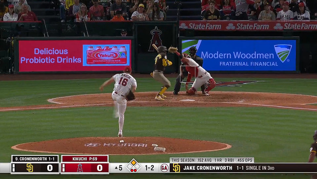 菊池雄星、バッターを破壊のサムネイル