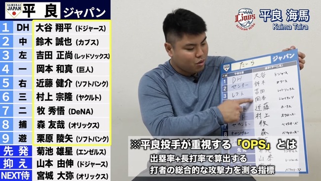 【悲報】西武平良、SB栗原をショートで起用してしまう