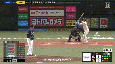 【ソフトバンク対ヤクルト2回戦】ソフトバンク・野村勇、二打席連発第4号2ランホームラン！！！！！！！！！！！！！！のサムネイル