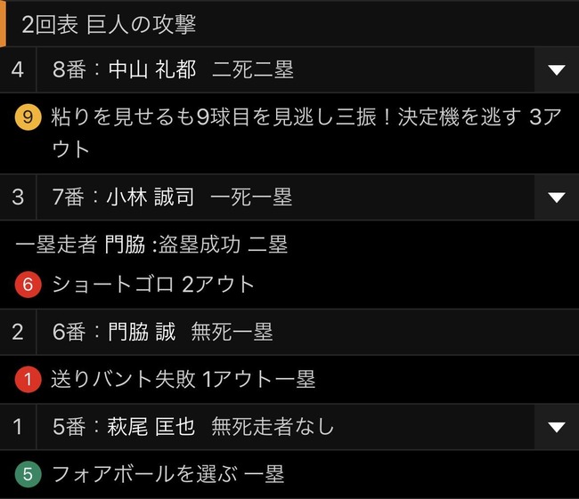 【巨人】昨日のS-阿部の門脇バント小林ヒッティング采配w w w w w w w w w w w w w w w w w w w w