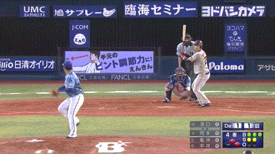岡本和真 巨 304 19本 60点 コレ Baseballlog 岡本和真 巨 304 19本 60点 コレ Baseballlog
