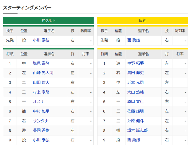 【セCSFinal第1戦】7（二） 糸原