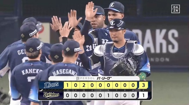 【オリックス対西武6回戦】西武が３－１でオリックスに勝利し連敗４でストップ！ボー・タカハシが来日初勝利！中村剛先制打＆アギラーが２点適時打！オリックスは連勝３でストップ