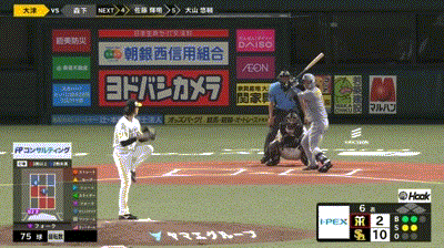 【福岡花火大会】阪神・森下翔太、ソフトバンク・大津からリーグトップに並ぶ第15号ソロホームラン！！！！！！！！！！！！！！！！！！！！！！！！！！【ソフトバンク対阪神1回戦】のサムネイル