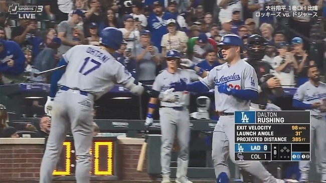 ドジャース・ラッシング、第6号ソロホームラン！！！！！！！！！！！！！！！！のサムネイル