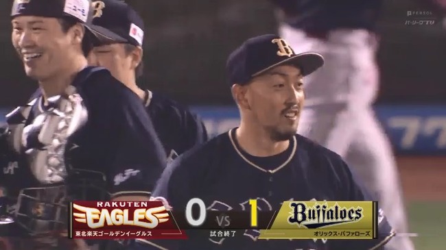 【楽天対オリックス7回戦】オリックスが１－０で楽天に勝利！今季楽天戦初勝利！大城が先制弾！田嶋が７回無失点で今季初勝利！楽天はオリックス戦の連勝６で止まる