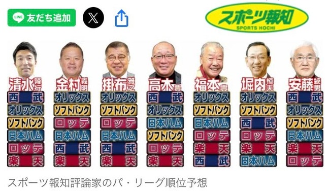 fu3585747
