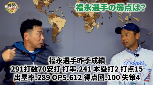 荒木雅博「『得点圏弱い』ってオカルトじゃなく『クイックに合わない』なんですよ。大島洋平がそう」