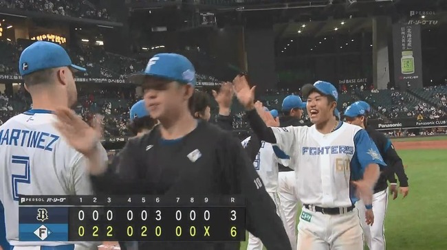 【朗報】日本ハムファイターズさん、75得点で12球団トップwwwwwwwwwwwwwwwwwwwww