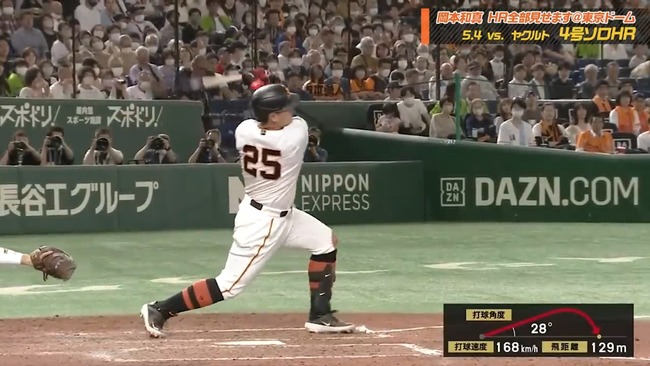 岡本和真が『6年連続30本塁打以上』というまあまあ凄いことやってるのにレジェンド感無い理由