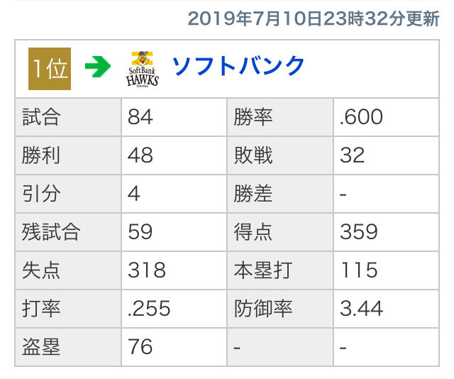 Sgnn7Bw