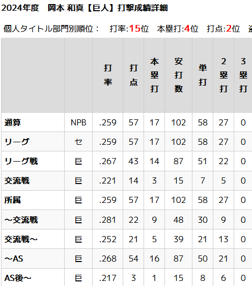 タイトルなし
