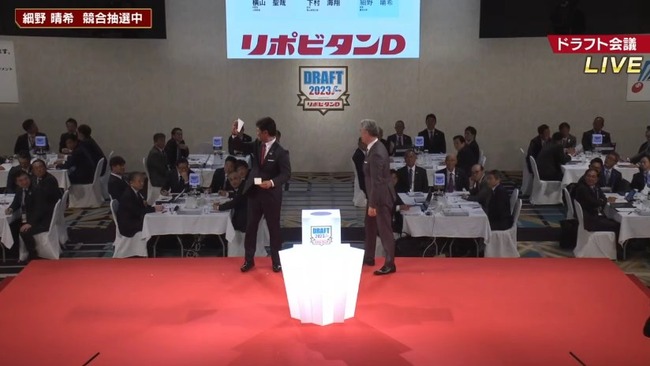 東洋大・細野晴希は日本ハムが外れ外れ１位で指名　アマチュア最速158キロ左腕