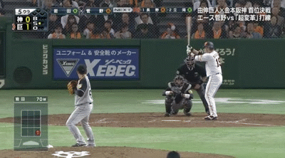 sugano