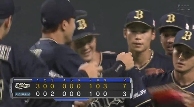 【日本ハム対オリックス13回戦】オリックスが７－３で日本ハムに勝利！安達が初回に先制二塁打！日本ハムは同一カード３連勝ならず、清宮がキャリアハイ更新８号