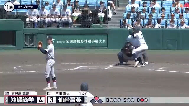 お前らはタイブレークについてどう思うんや お前らはタイブレークについてどう思うんや
