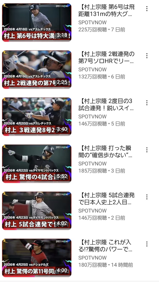 UWCOj7P