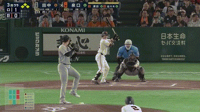 【巨人対ロッテ2回戦】巨人、ノーアウト満塁で無得点…のサムネイル