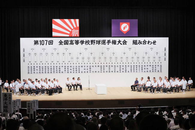 鳥取県勢歴代の対戦相手 鳥取県勢歴代の対戦相手
