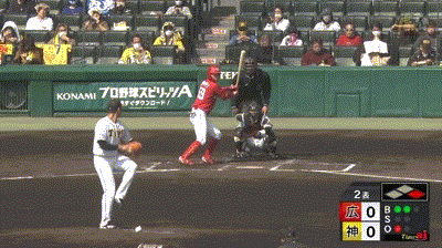 阪神対広島オープン戦 阪神 原口 ファールチップが右手に当たり負傷交代 広島東洋カープアンテナ 阪神対広島オープン戦 阪神 原口 ファールチップが右手に当たり負傷交代 広島東洋カープアンテナ
