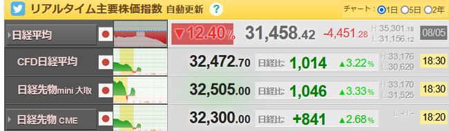 タイトルなし