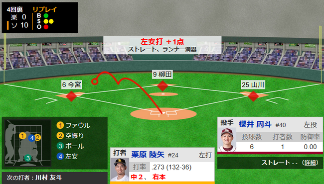 タイトルなし