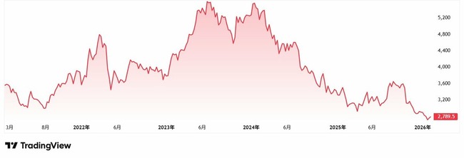 20260213-00111074-toushinone-2-1-view