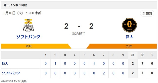【対ソフトバンクオープン戦】巨人ファン集合【引き分け】