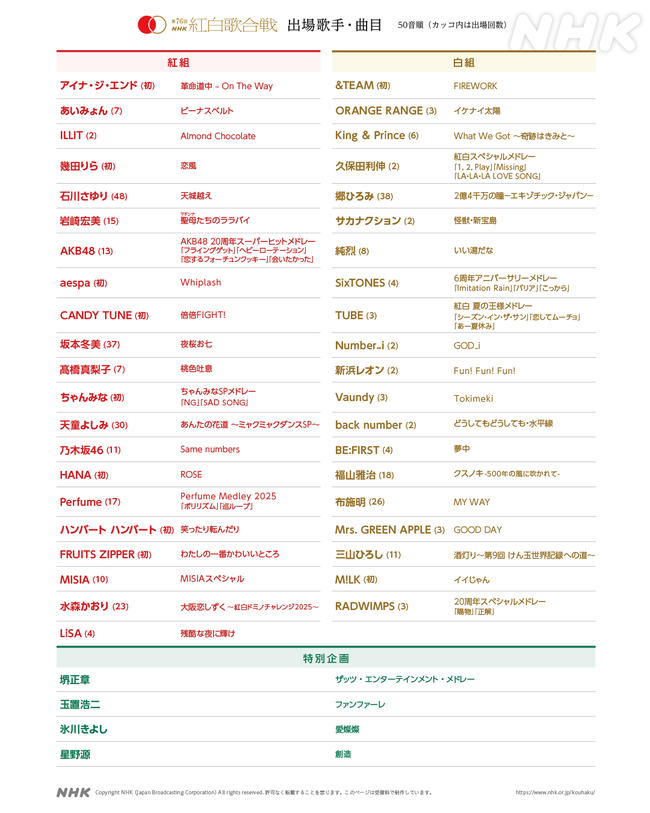 【テレビ】12/31放送「第76回NHK紅白歌合戦」曲目発表【一覧】