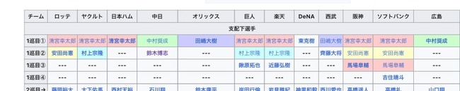 I4Gt1yS