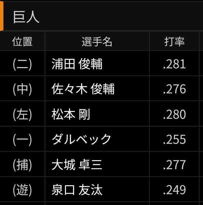 KC9OyCi