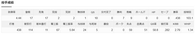 タイトルなし