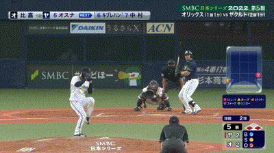 【日本シリーズ第5戦】オリックス・比嘉、5回表1アウト1,3塁のピンチで登板しオスナをゲッツーに打ち取る！！！！！！！