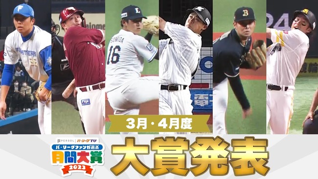 パ・リーグファンが選ぶ3・4月度月間大賞　田中正義と清宮幸太郎が受賞