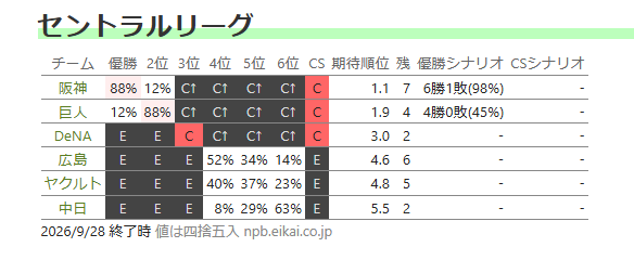 5esF5Hq