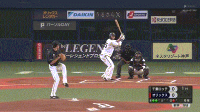 オリックス対ロッテ22回戦 オリックス T 岡田 ロッテ 古谷から二試合連続となる第15号先制ソロホームラン オリックス対ロッテ22回戦 オリックス T 岡田 ロッテ 古谷から二試合連続となる第15号先制ソロホームラン